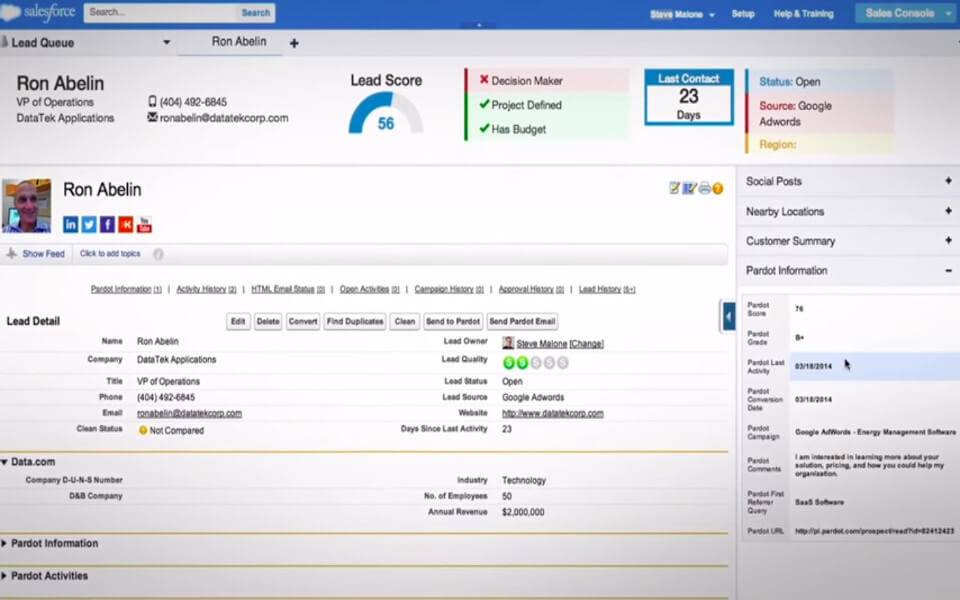 Tela Salesforce CRM
