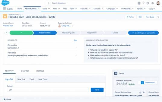 Salesforce na B2B Stack Tela que mostra as metas do software Sales Cloud
