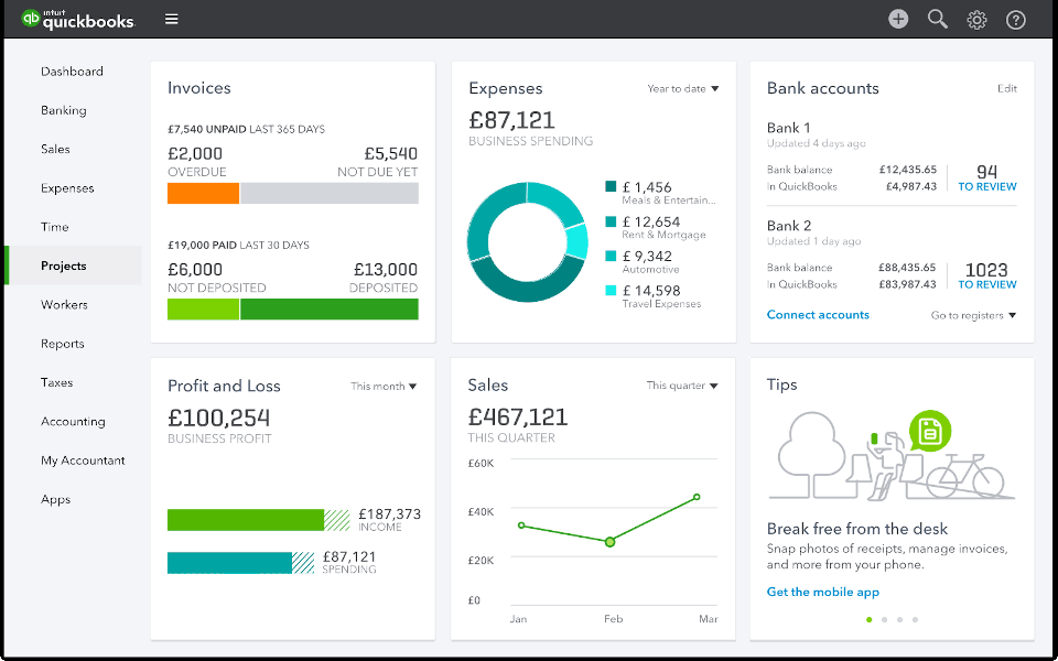 Dashboard do Quickbooks ERP