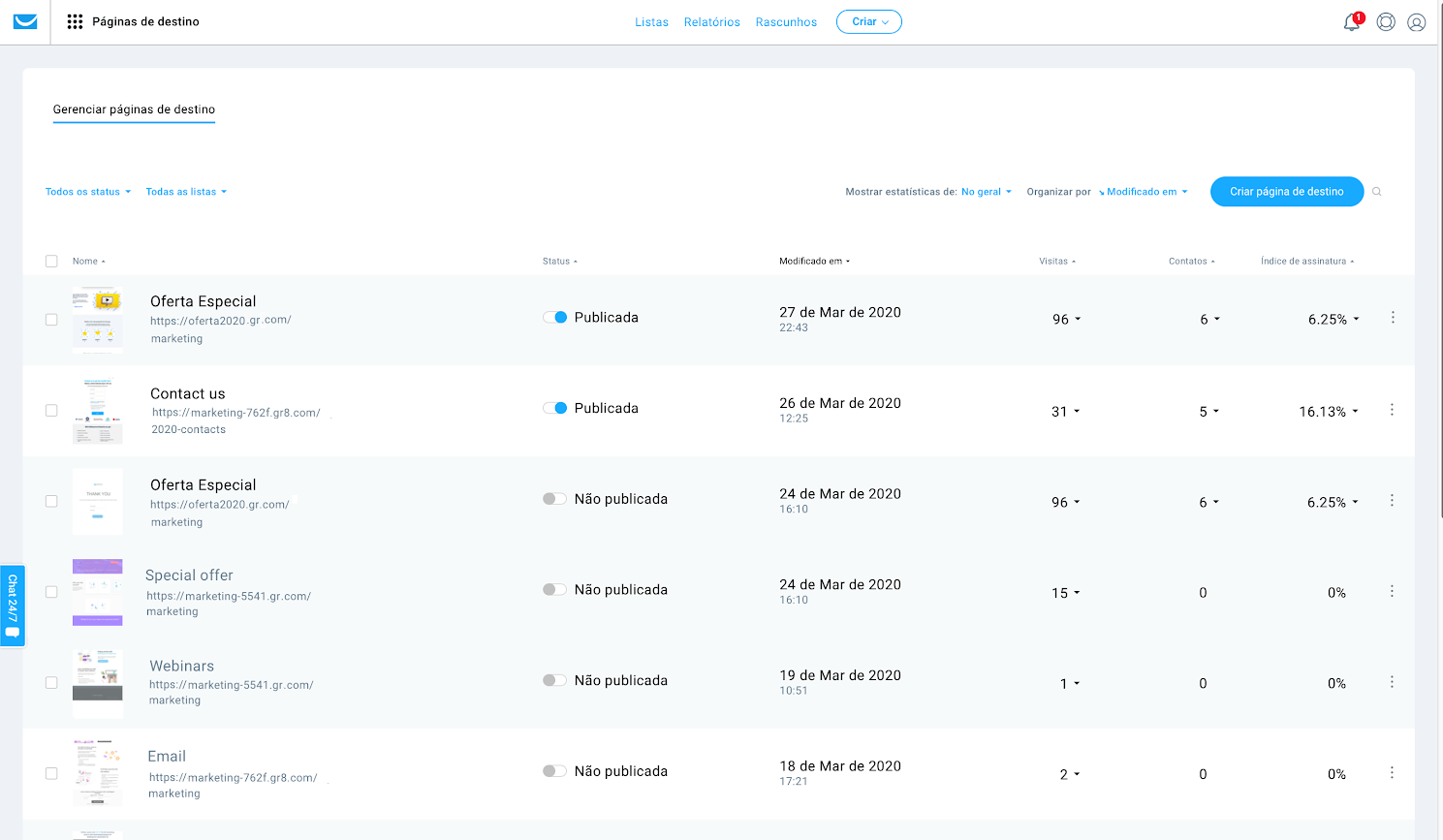 GetResponse na B2B Stack Landingpages da GetResponse