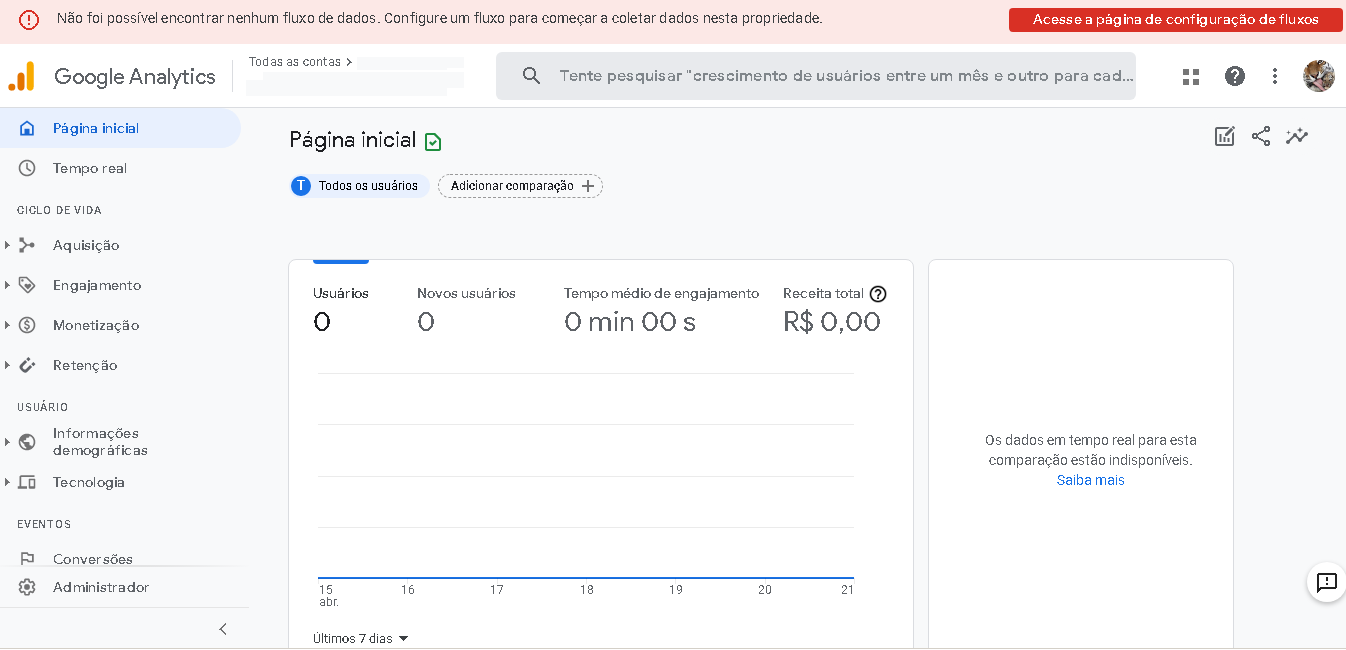 Google analytics na B2B Stack Página inicial do Google Analytics