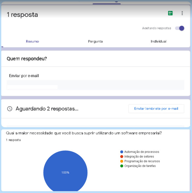 Google Forms na B2B Stack Imagem que mostra todas as respostas do formulário contendo um gráfico redondo na parte debaixo da imagem