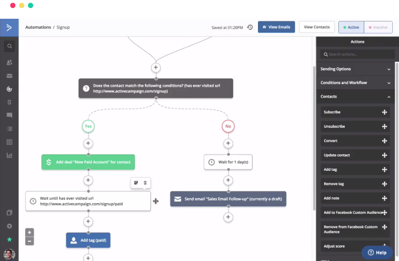 ActiveCampaign na B2B Stack