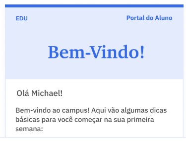 ActiveCampaign na B2B Stack