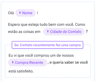 ActiveCampaign na B2B Stack
