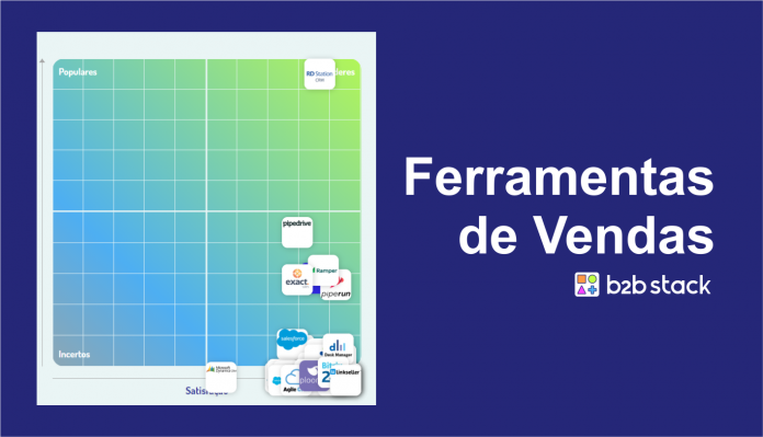 ferramentas-de-vendas
