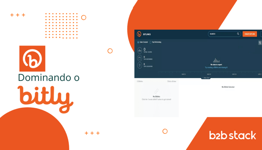 bitly-dominando Dominando o Bitly