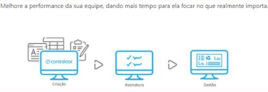 Guia completo da gestão de documentos e como a Contraktor pode acelerar ...