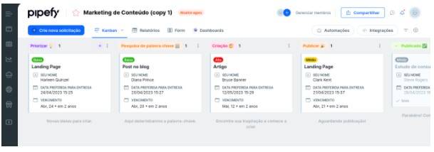 Pipefy na B2B Stack Pipefy na B2B Stack