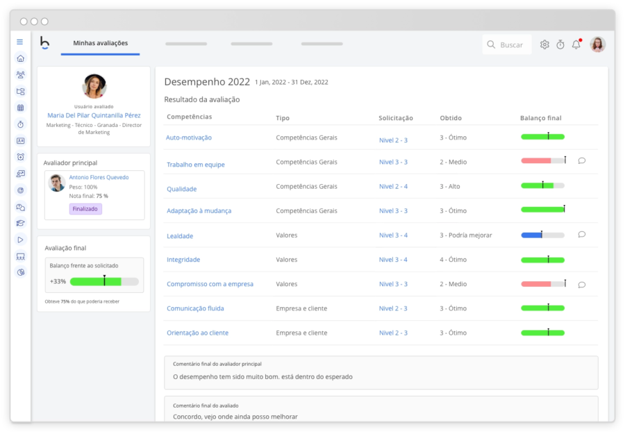 Software de avaliação de desempenho Bizneo HR