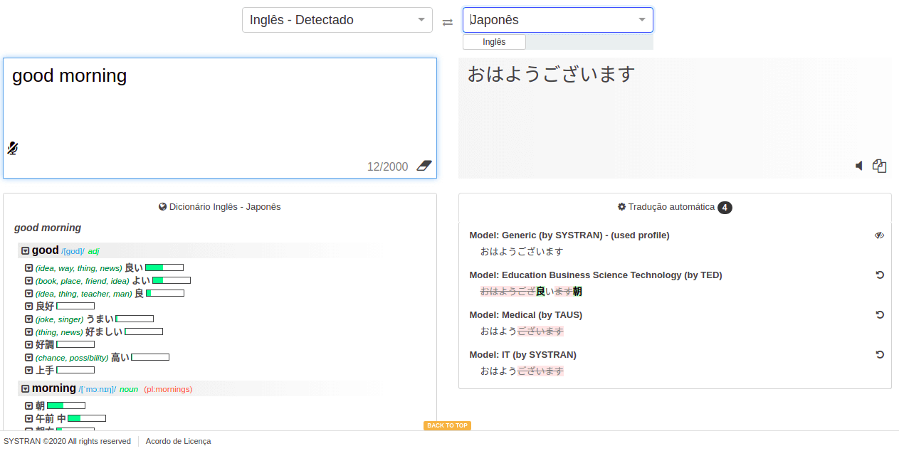 Imagem do software Systran Translate com dois campos, um para inserção do que precisa ser traduzido e outro com a tradução no idioma Japonês. Abaixo existe variações sobre concordância da tradução