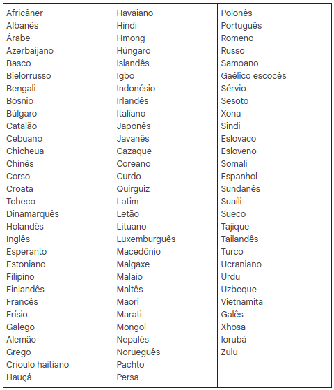 Tabela com três colunas. As colunas mostram nomes de linguás ao redor do mundo