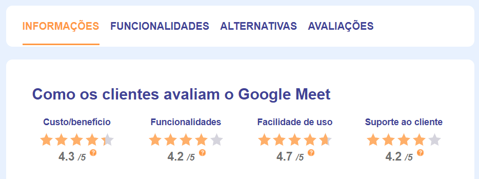 Imagem mostrando as notas que o Google Meet tem no Portal B2B Stack.
