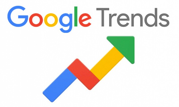 Imagem da ferramenta Google Trends. O nome Google tem as cores padrões (na ordem: azul, vermelho, amarelo, azul, verde e vermelho), e a palavra 'trends' é escrita é cinza. Abaixo do nome a uma seta apontando para o canto superior direito e possui quatro cores (na ordem de cima para baixo: verde, amarelo, vermelho e azul)