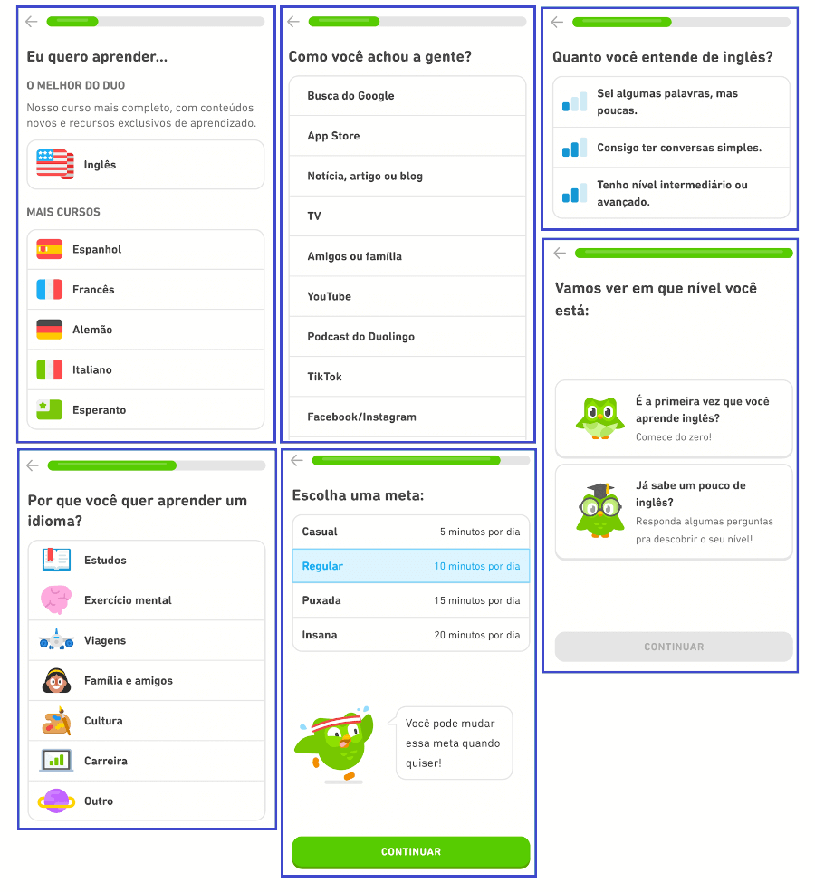 Imagem com ses telas do aplicativo Duolingo. As telas mostram como o aplicativo funciona como por exemplo, qual idioma o usuário deseja aprender,  passos para medir o nível de entendimento do usuário, etc