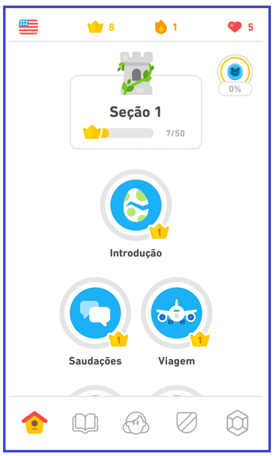 Imagem com metas a serem cumpridas pelo usuário. As metas possuem desenho que representam o que o usuário deseja estudar. Como exemplo: 'balões de conversa' representando conversação, 'avião' representando comunicação sobre viagem, etc