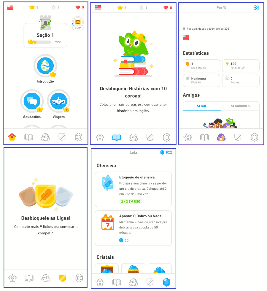 Imagem com cinco telas do aplicativo Duolingo mostrando o acompanhamento do processo de aprendizagem. 