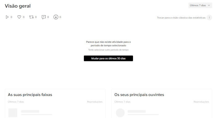 Imagem de um página de visão geral de um perfil dentro do Soundcloud. A imagem mostra um botão ao centro com informações sobre atividades dentro do perfil