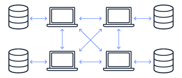 Imagem representa o funcionamento de um explorador de blockchain
