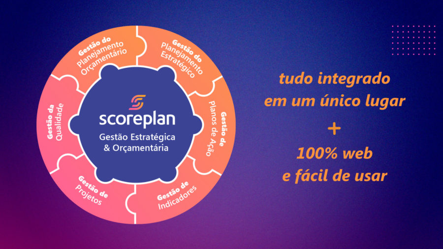 Logo da ScorePlan, imagem relacionada com gestão de planejamento estratégico
