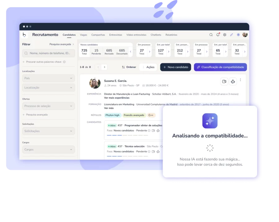 Bizneo HR