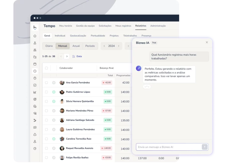 Bizneo-hr