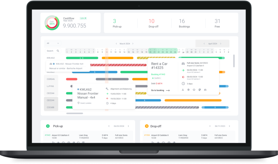 Software de Locadora de Veículos